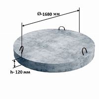 Плита днища 1,5м (ПН 15)  800кг