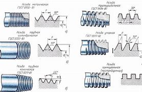 Резьба 25 черн