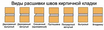 Расшивка для швов 10мм вогнутая, шов выпуклый.