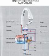 Кран-водонагреватель проточного типа BEF-003N, шт