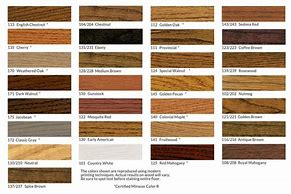 Морилка Дуб 0,5л С-П